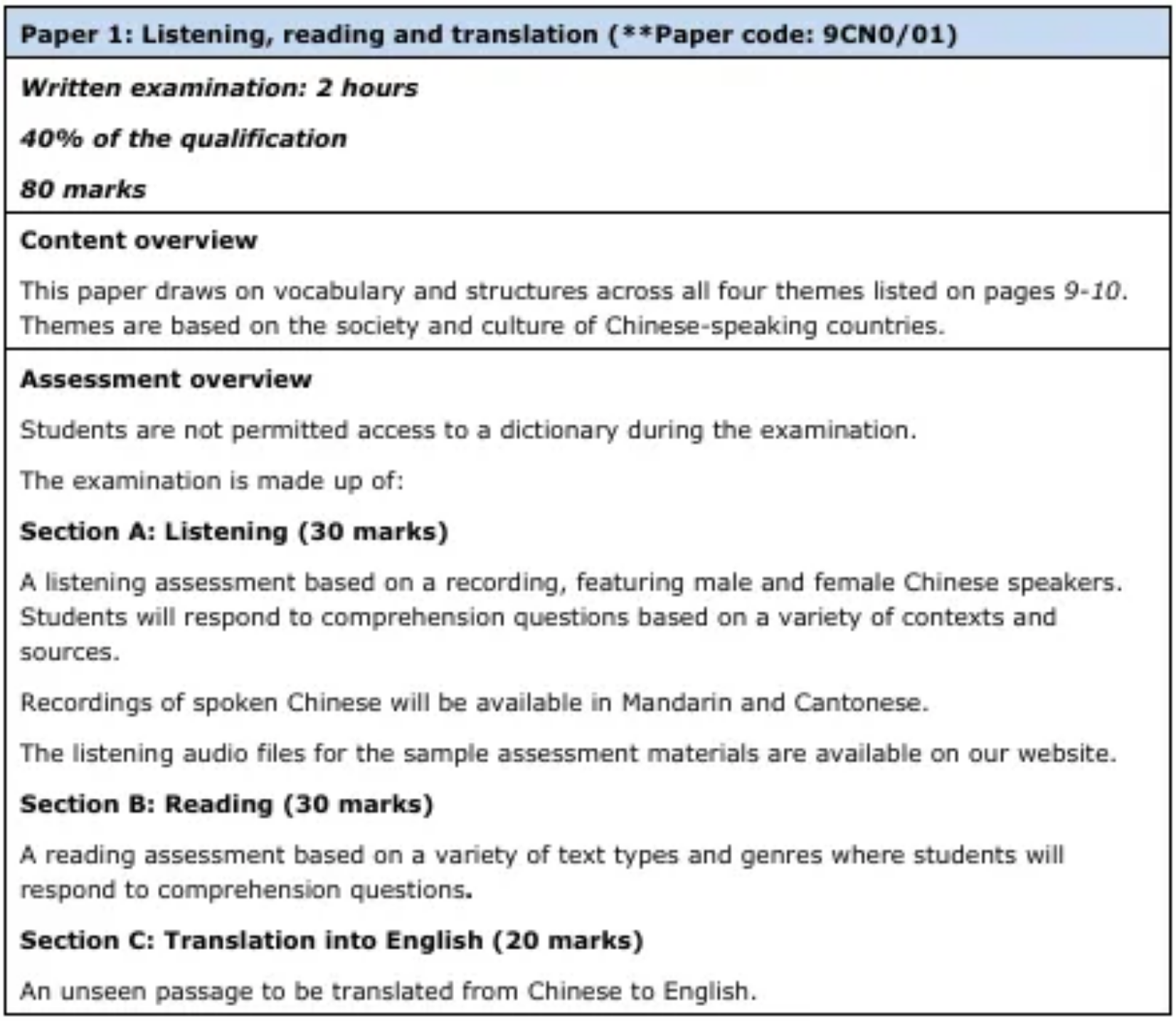 哪家alevel课程培训好