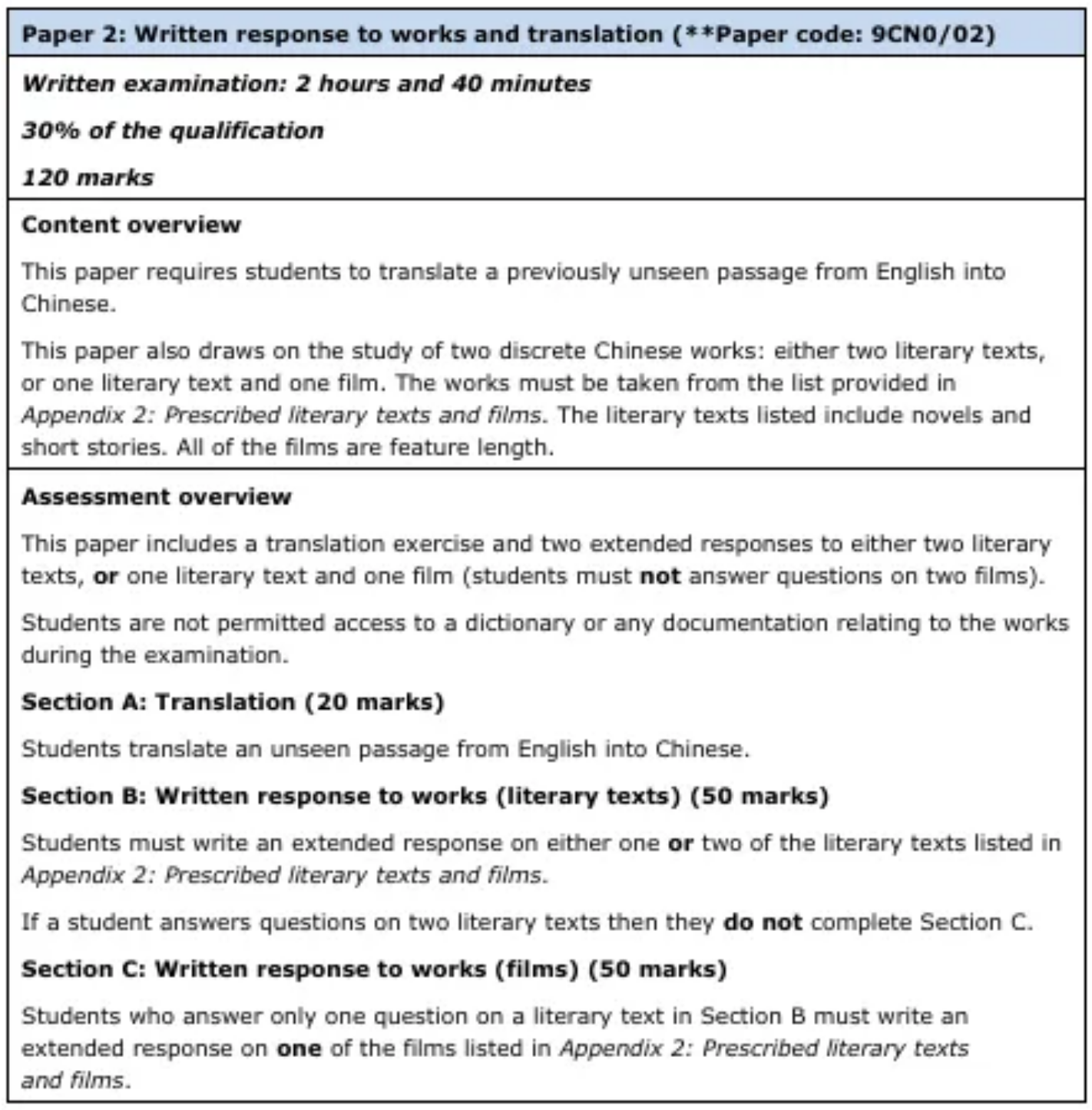 哪家alevel课程培训好