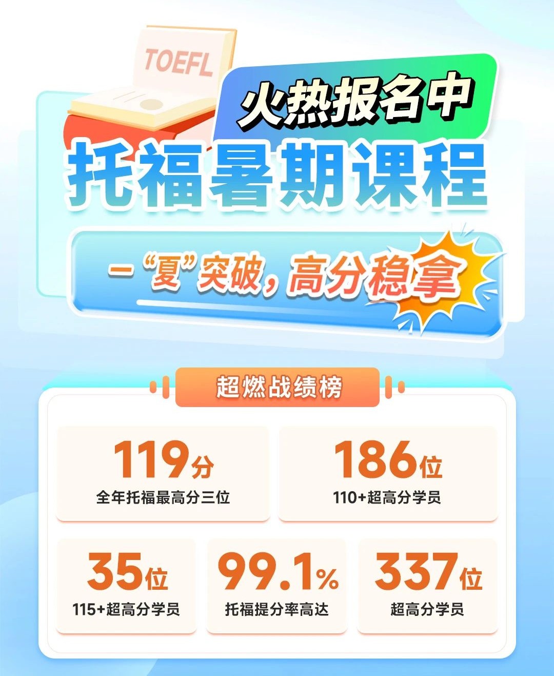 托福培训暑假班