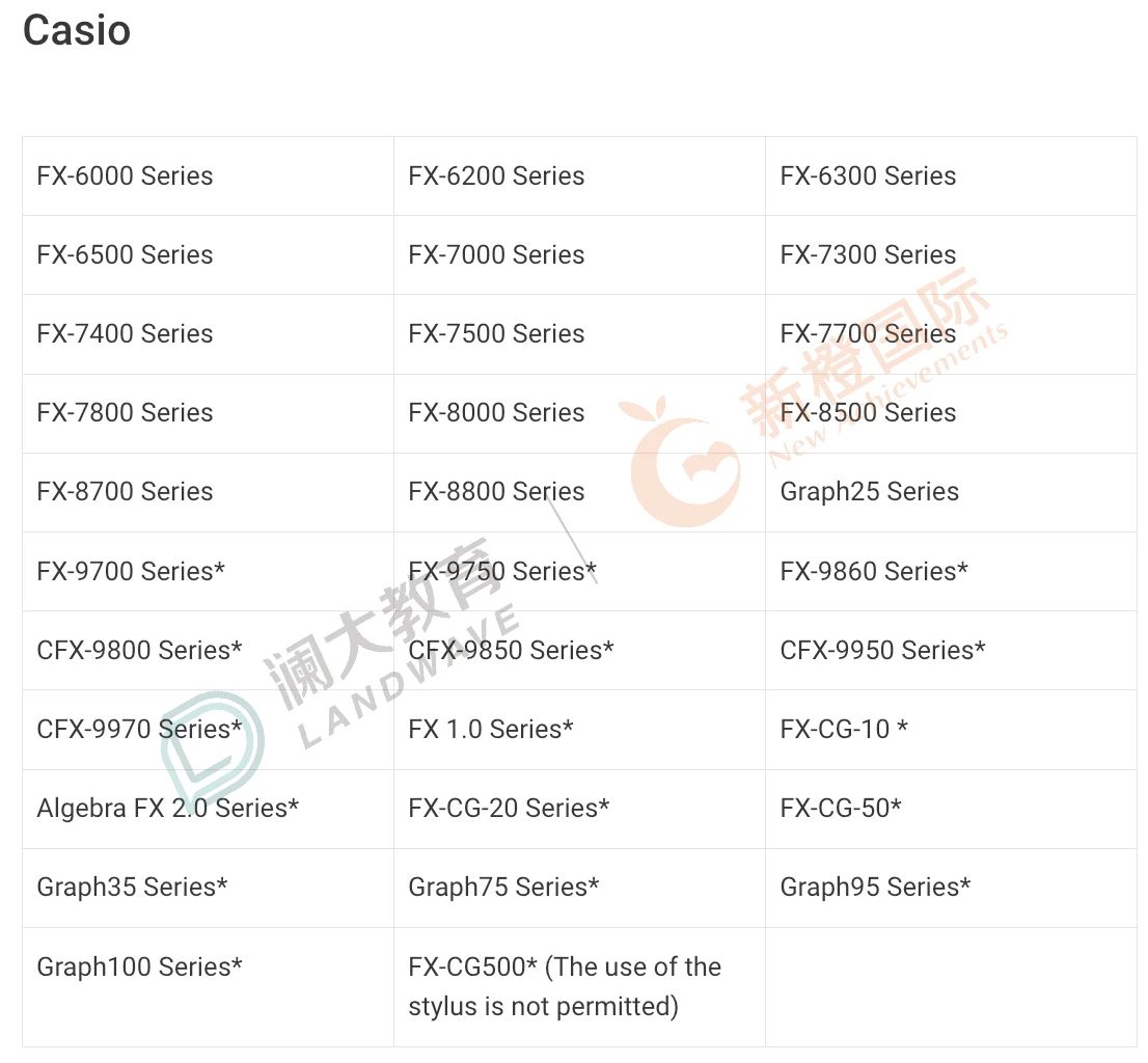 苏州AP培训机构哪家好