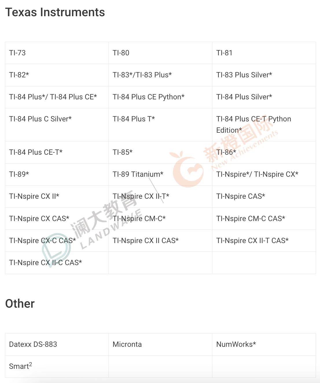 苏州AP培训机构哪家好