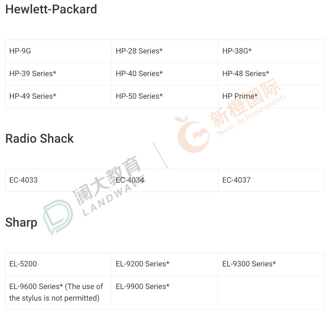 苏州AP培训机构哪家好