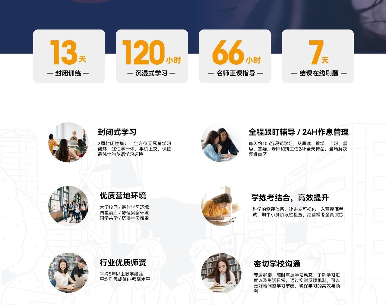 苏州雅思封闭班哪家好