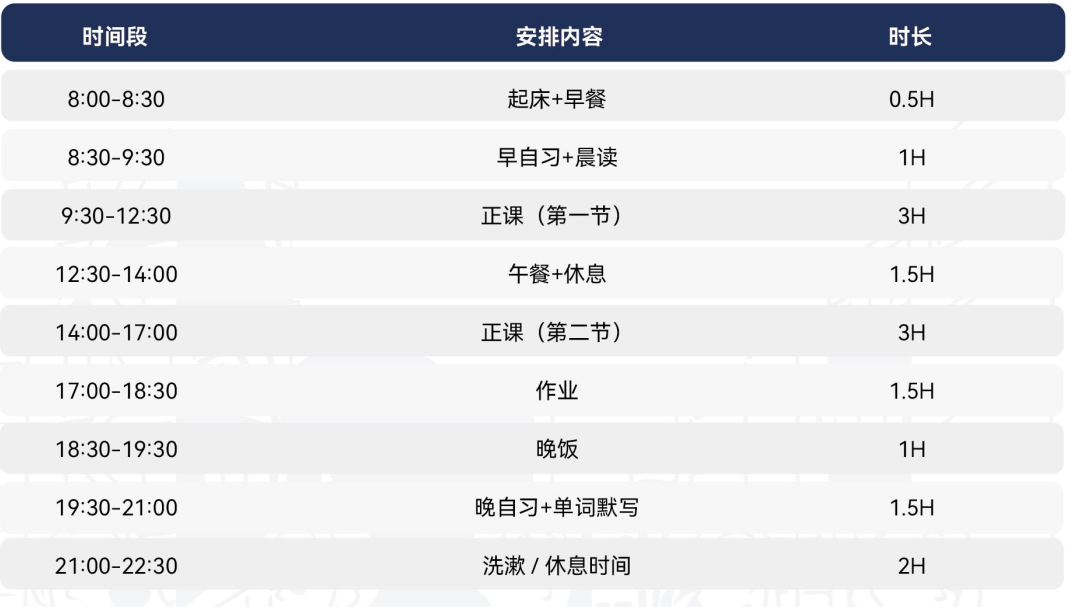 苏州雅思封闭班