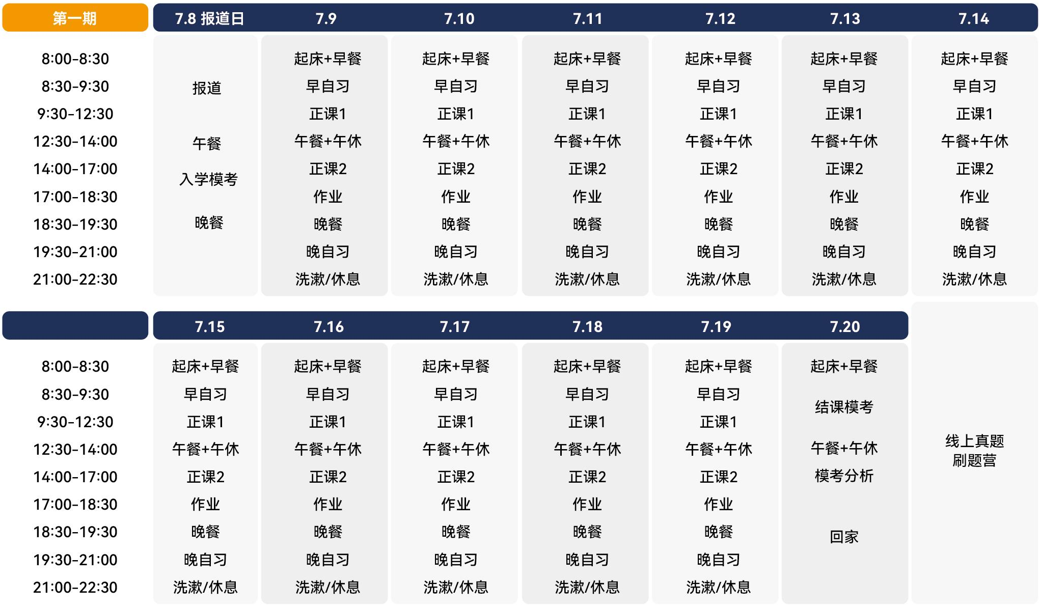 苏州雅思封闭班