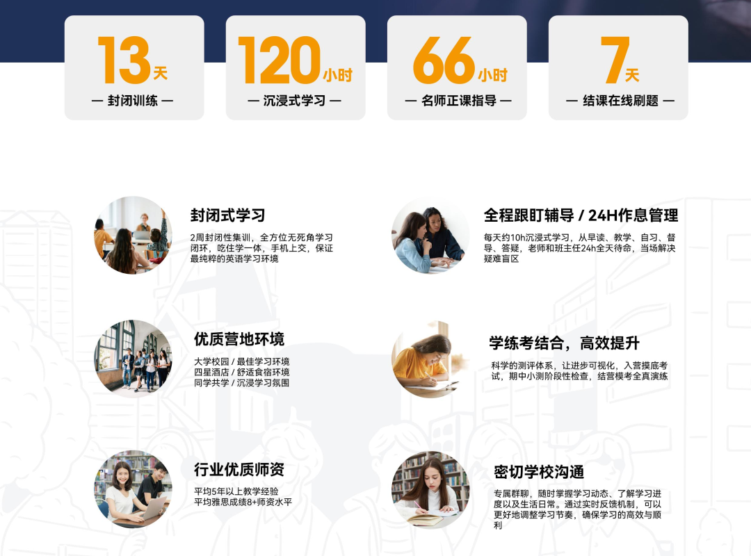苏州IGCSE衔接课程