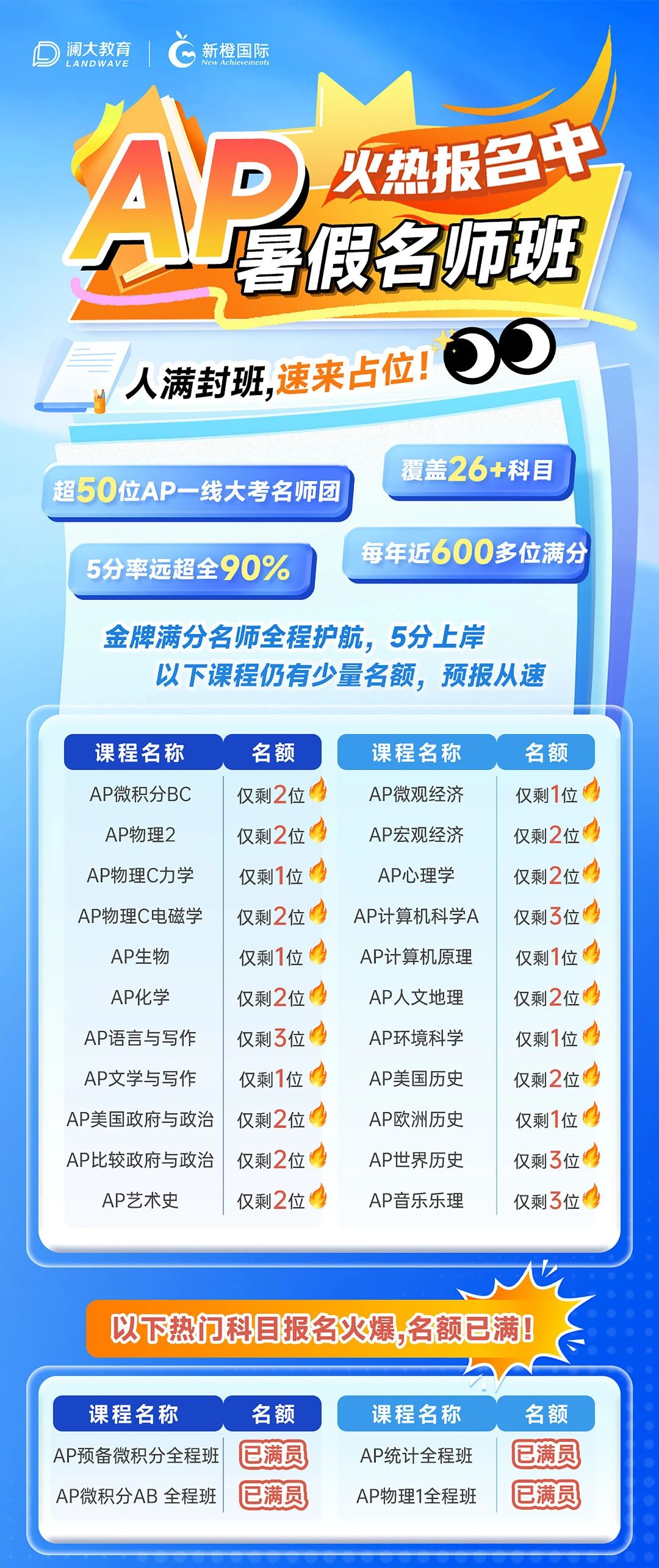 苏州AP暑期班