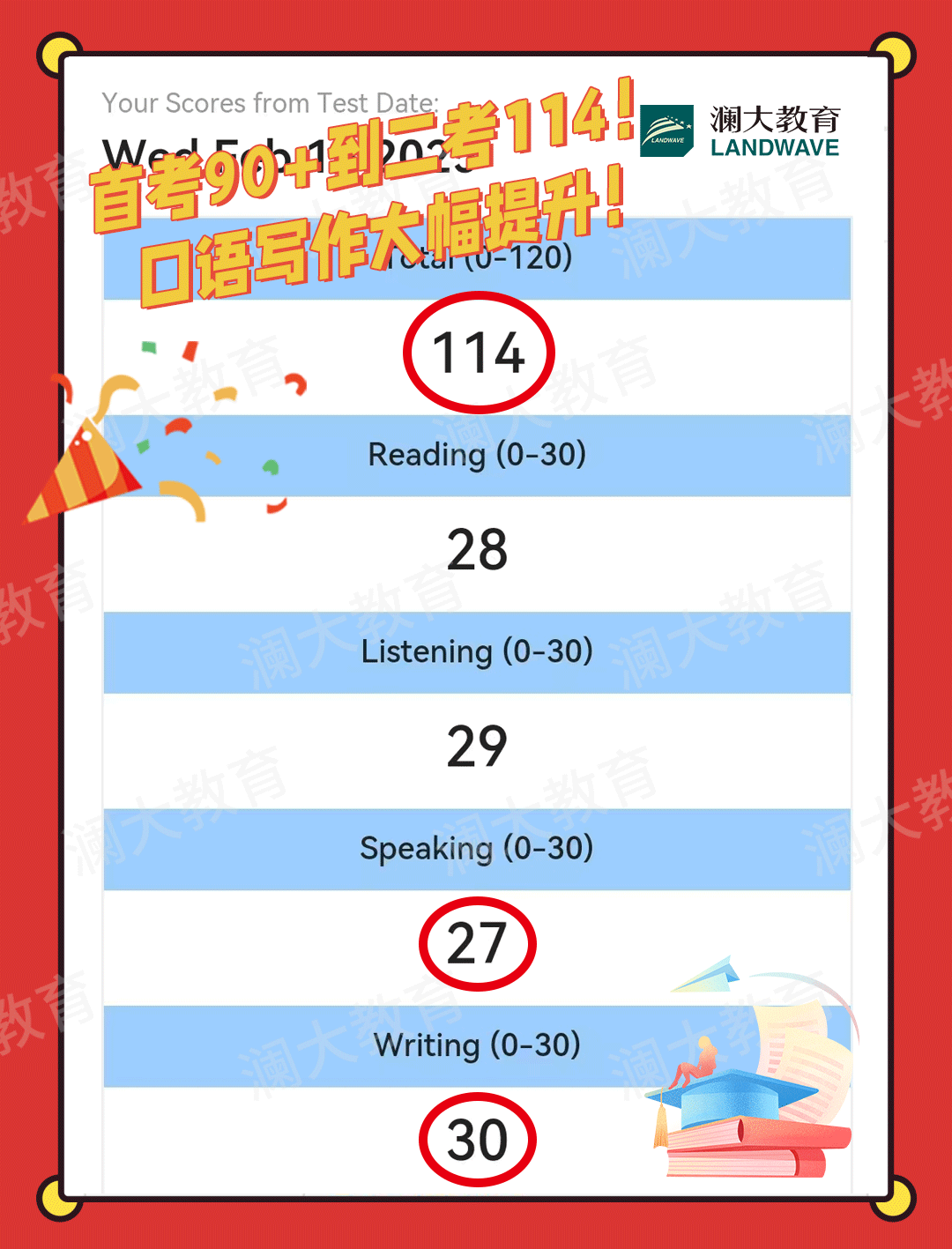 澜大高分日记|30天!从托福90+到114的备考秘籍大公开!