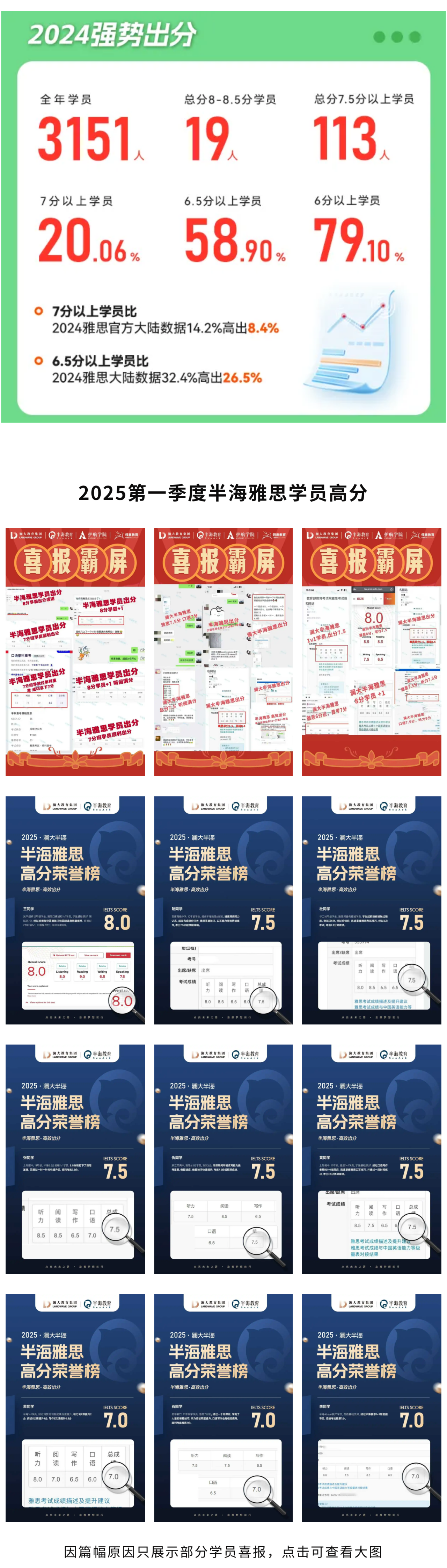 QS世界大学排名TOP50高校表