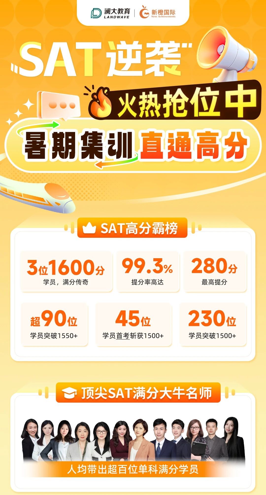 SAT机考重组真题