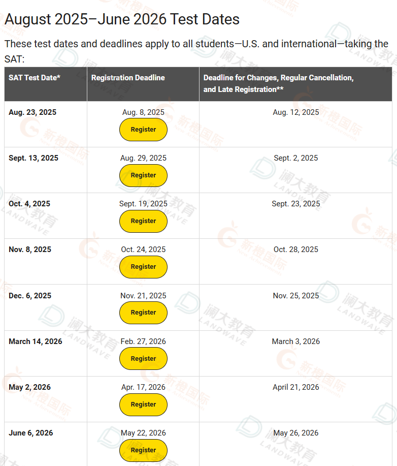 苏州SAT暑假培训
