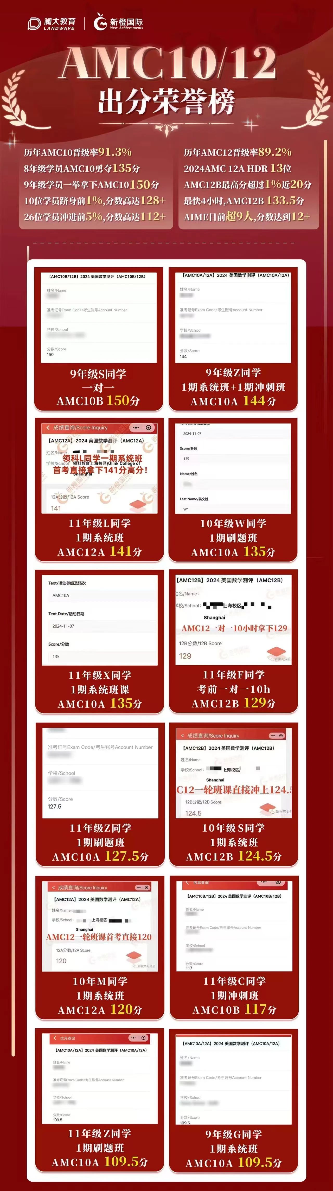 苏州AMC课程