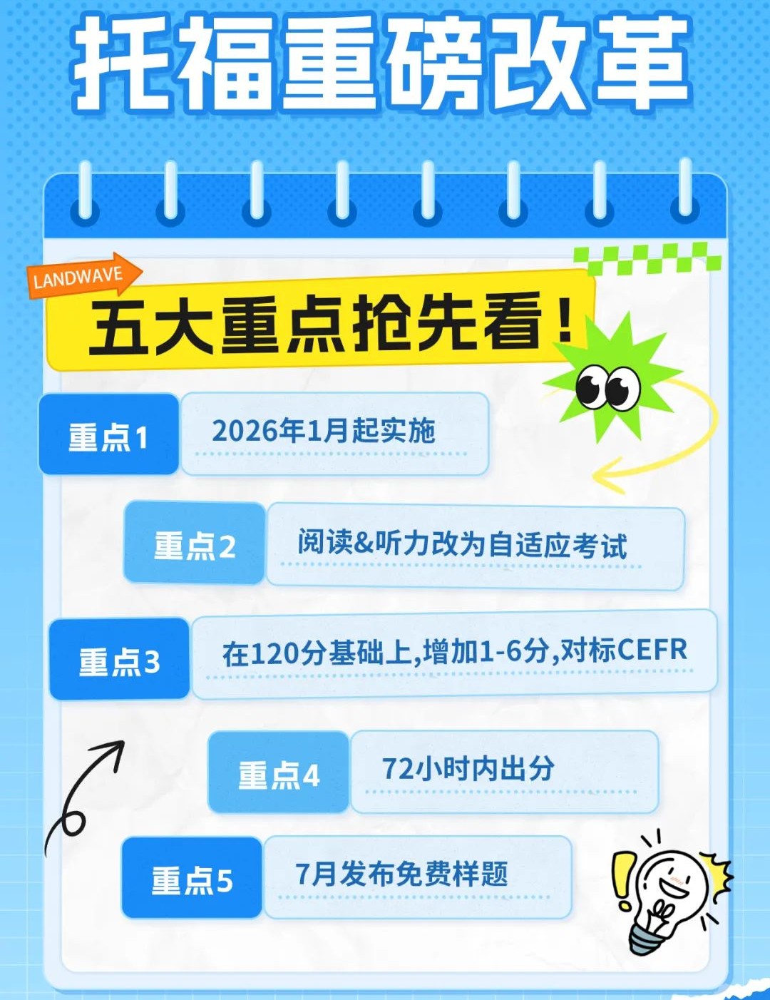 又又又改革啦!全新版托福考试即将上线!