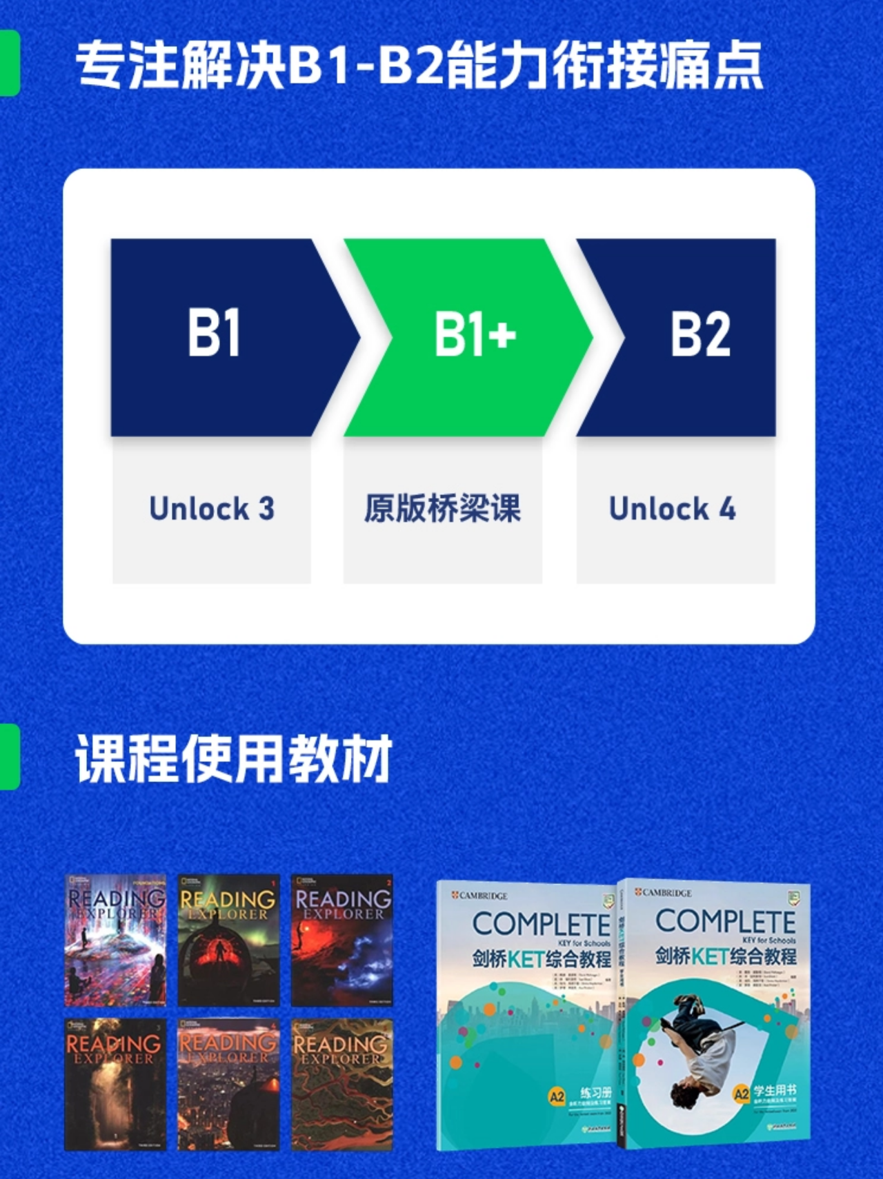 Unlock课程辅导