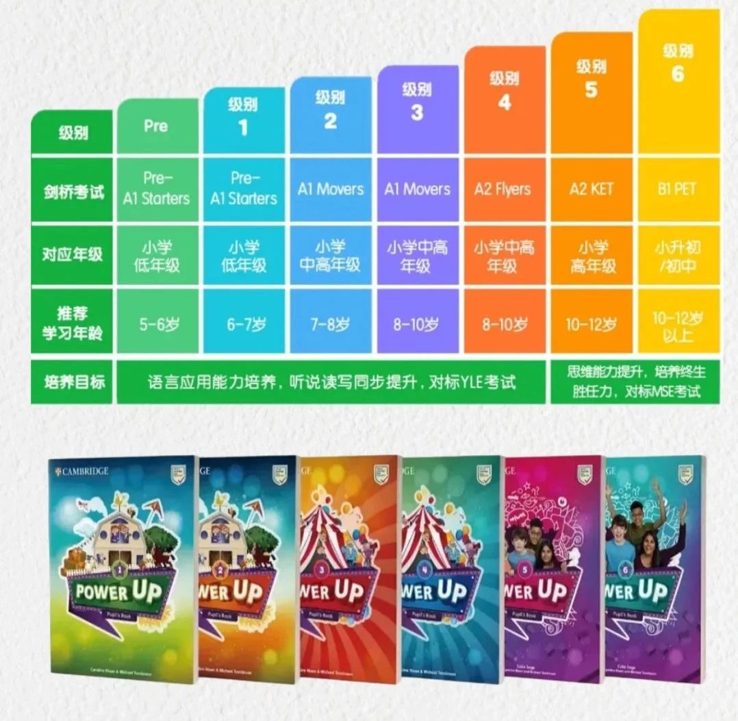 苏州英语暑期班