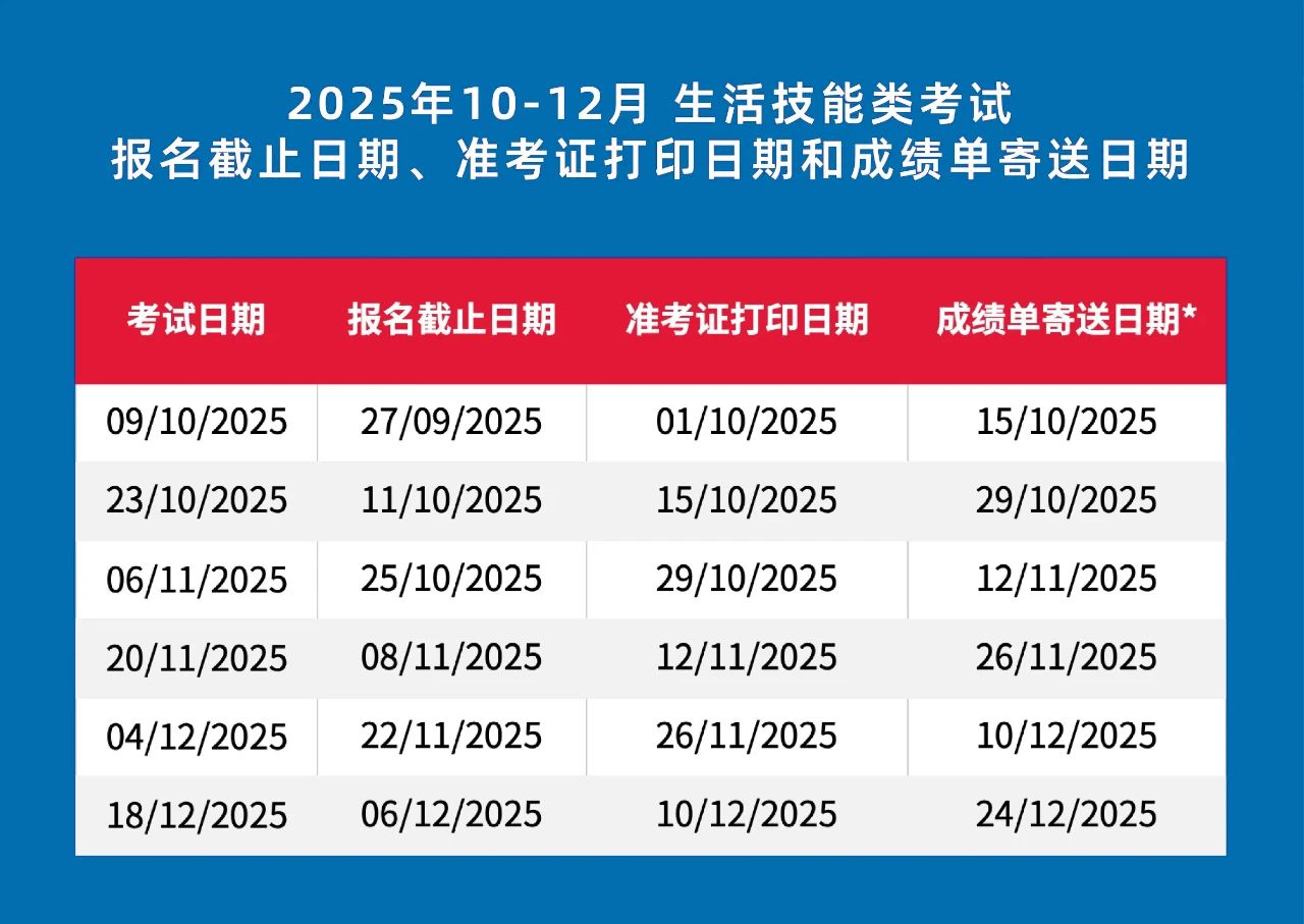 2025年雅思考试报名
