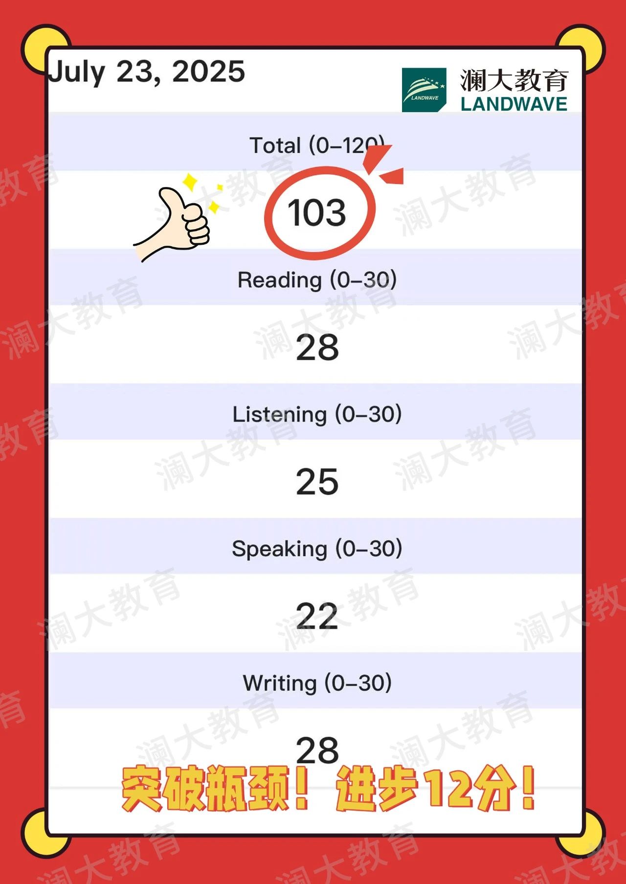 2025托福暑假班培训