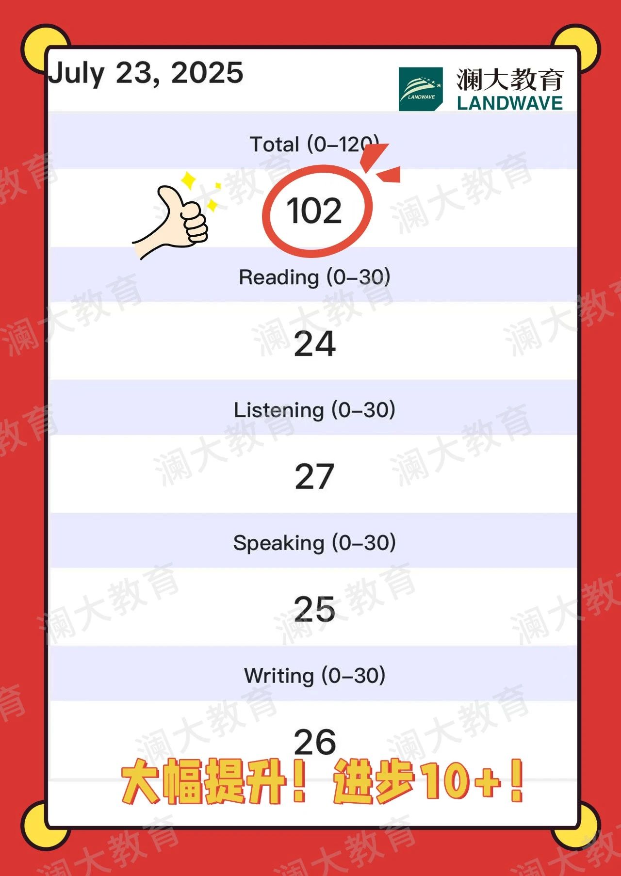 2025托福暑假班培训