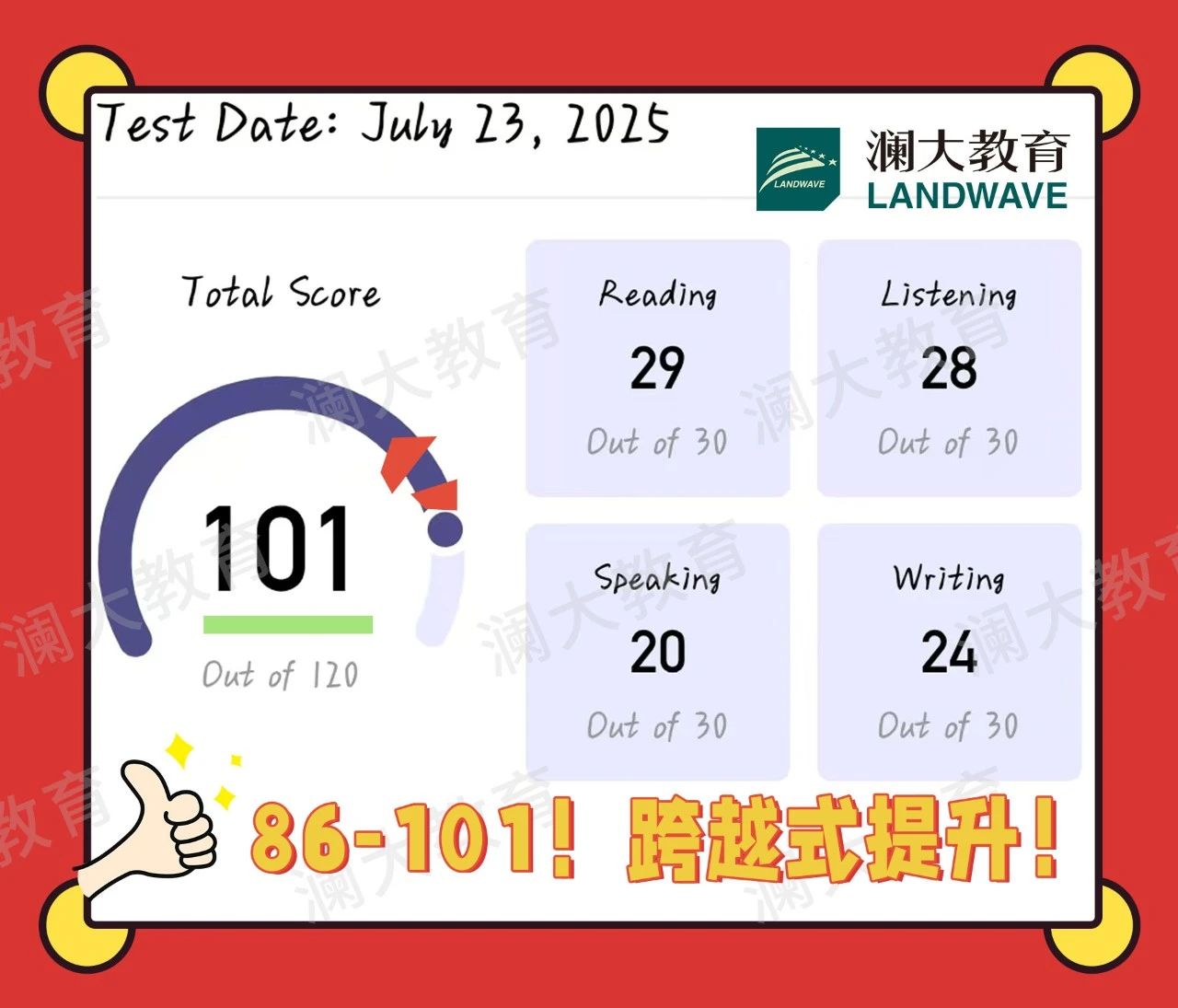 2025托福暑假班培训