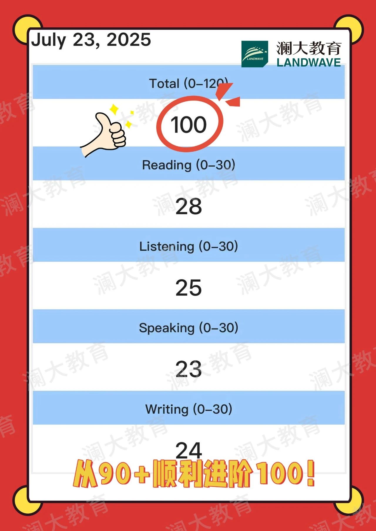 2025托福暑假班培训