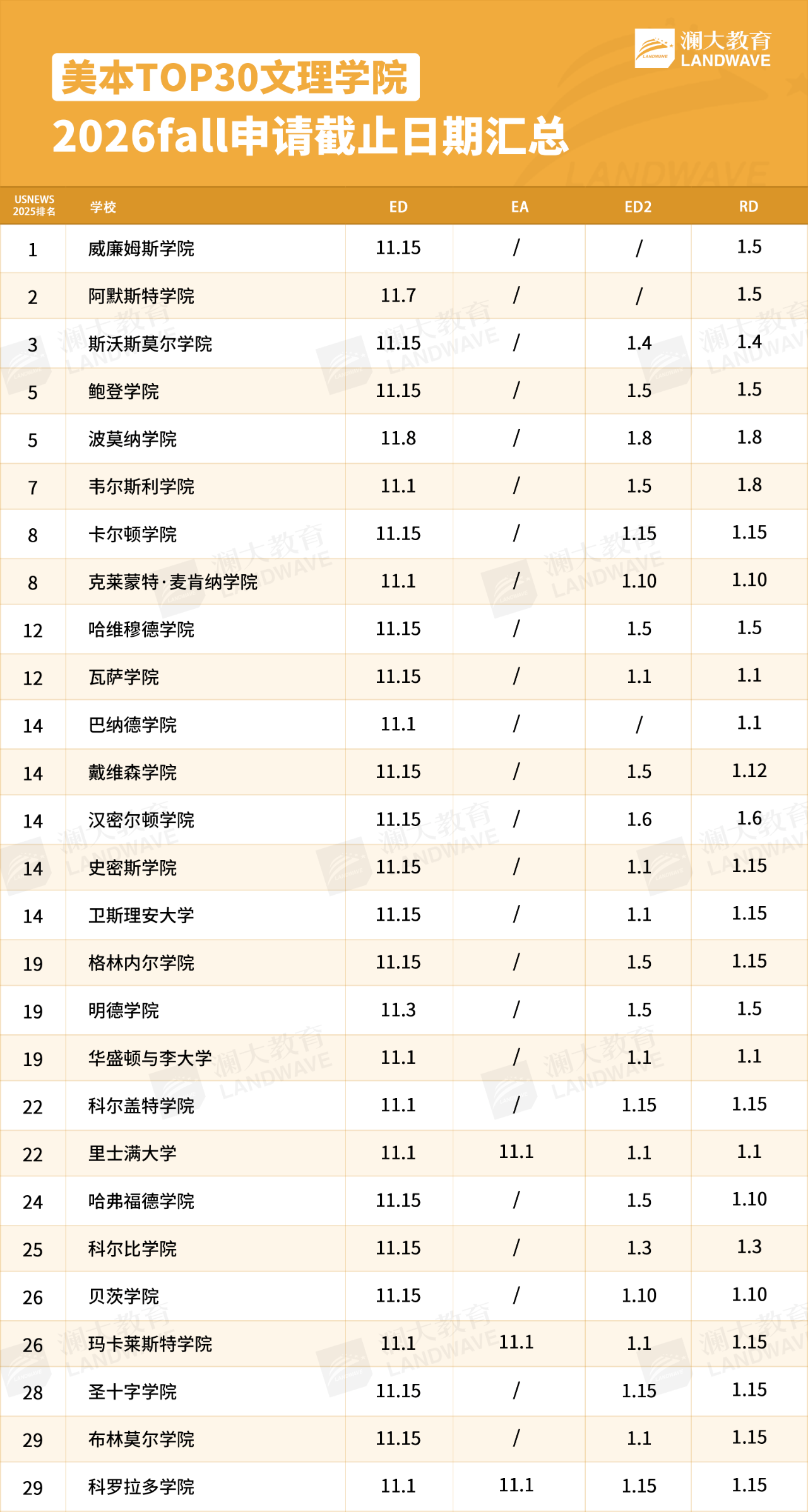 苏州语言标化培训