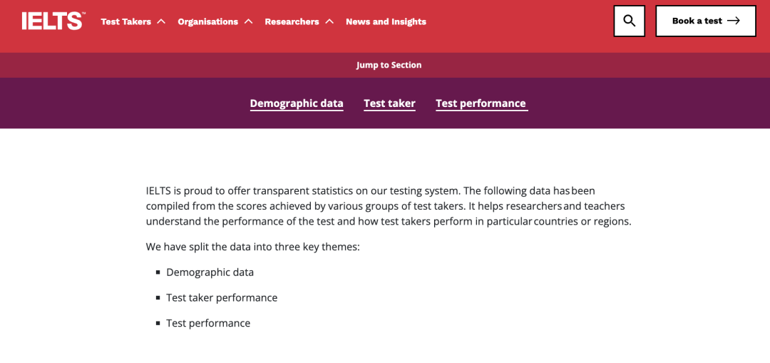 官方发布!2024-2025全球雅思成绩报告:中国大陆考生均分跌破6!