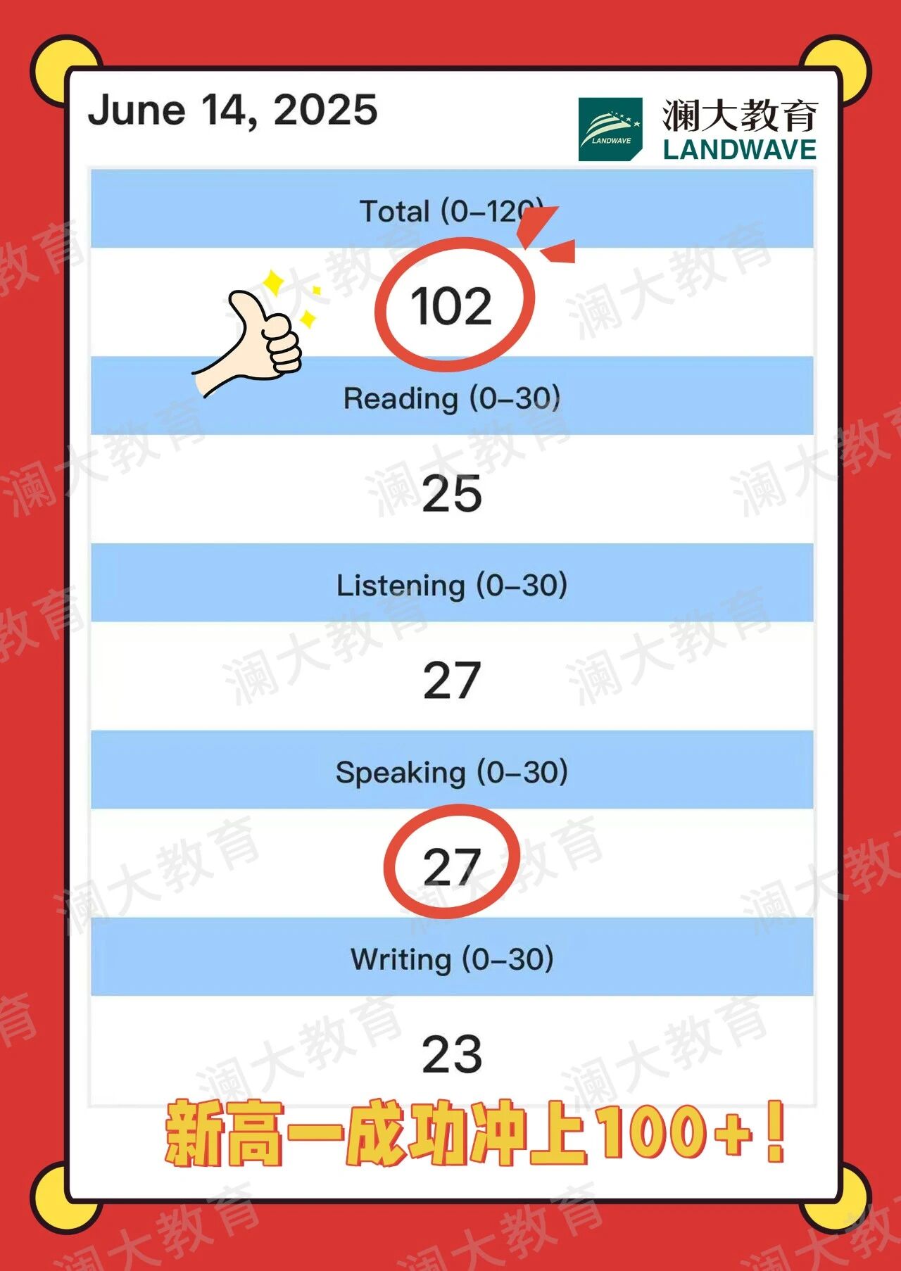 澜大高分日记|仅用1个月,新高一冲上托福102!