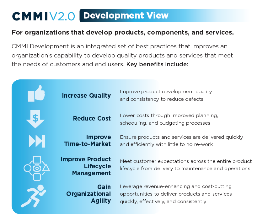 CMMI V2.0 Development View