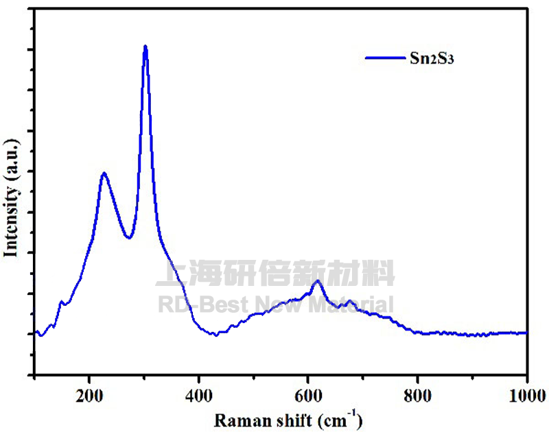 三硫化二锡粉末-Sn2S3-企业官网