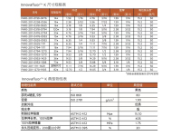 英纳薇氟橡胶蠕动泵管强耐腐蚀科尔帕默替代1