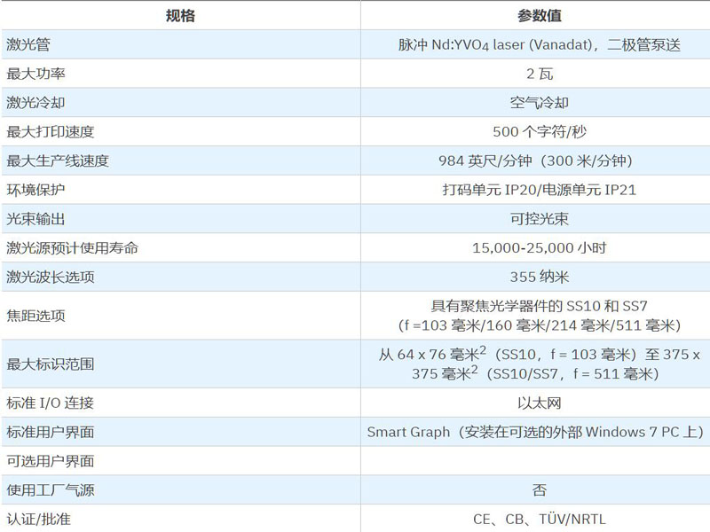 伟迪捷7810紫外激光喷码机产品参数