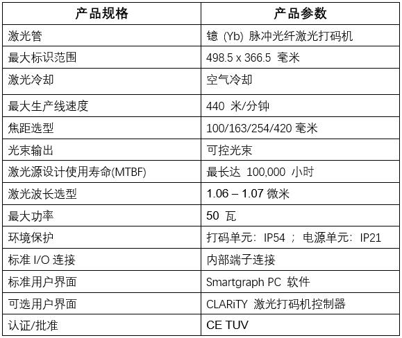 伟迪捷7510光纤激光标识打标机-产品参数