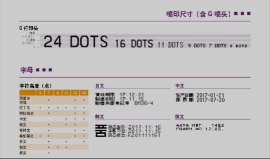 马肯依玛士9018智能连续喷墨小字符喷码机-成都申越科技-4