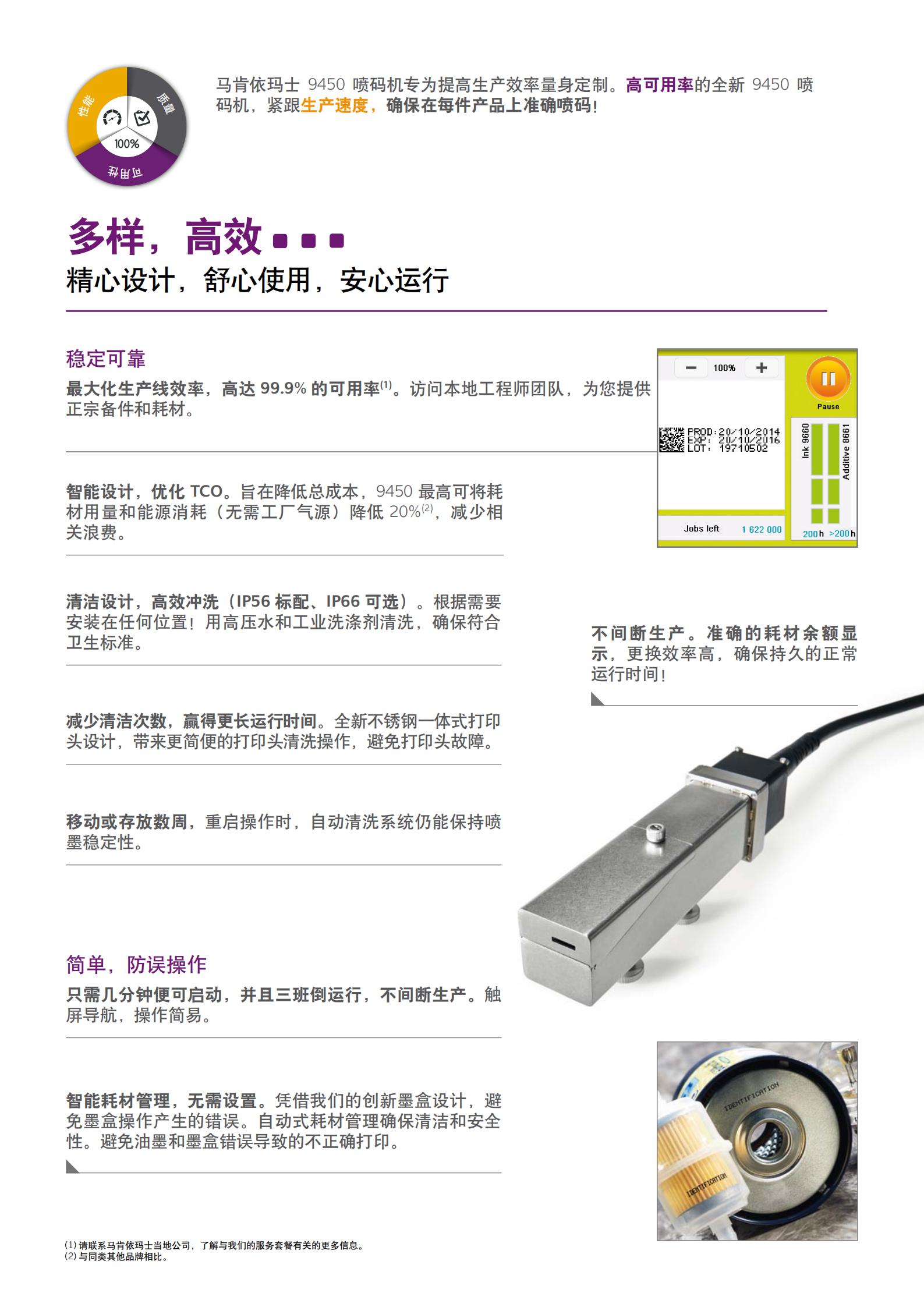 成都申越马肯依玛士连续喷墨9450小字符喷码机功能介绍