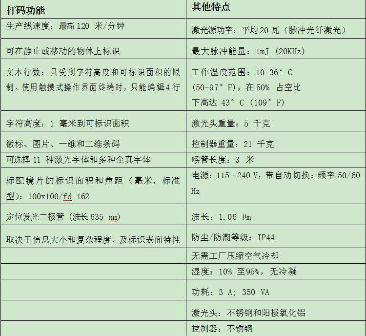 成都申越马肯依玛士F200光纤喷码激光打标机-产品参数与规格