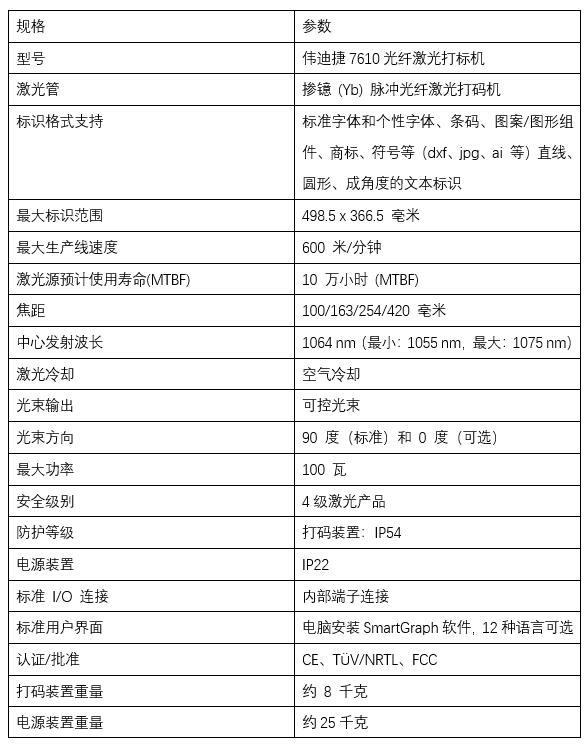 成都申越伟迪捷7610光纤激光打标机产品参数