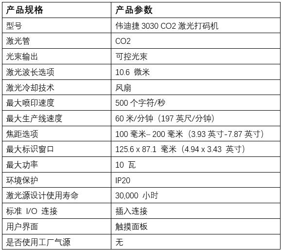 成都申越伟迪捷3030轻便二氧化碳激光打标机