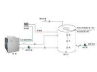 空气源热泵机组-2-