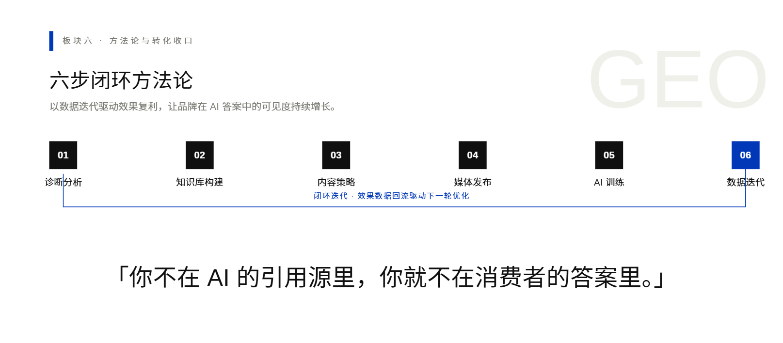 506bf7c62f03446982f337a9e8451782