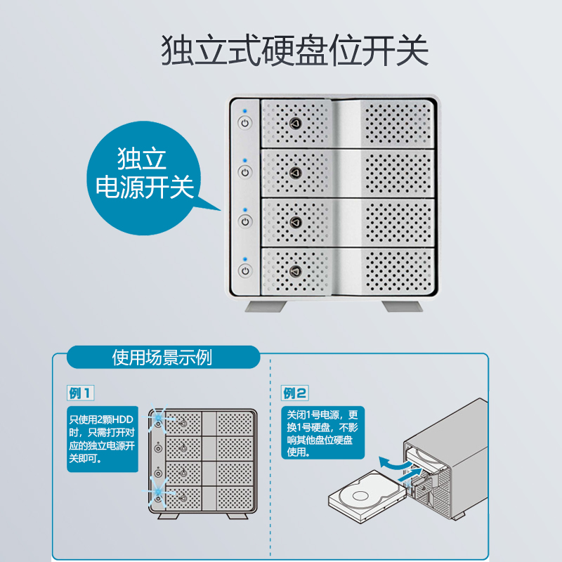 CRCH35U31CIS方图1