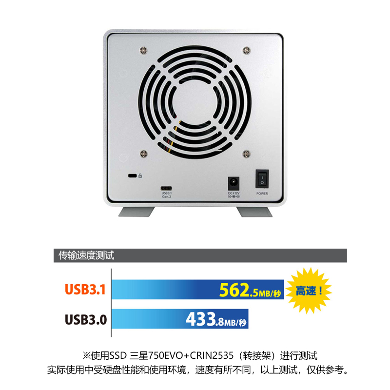 CRCH35U31CIS方图2