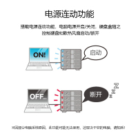 CRCH35U31CIS方图3