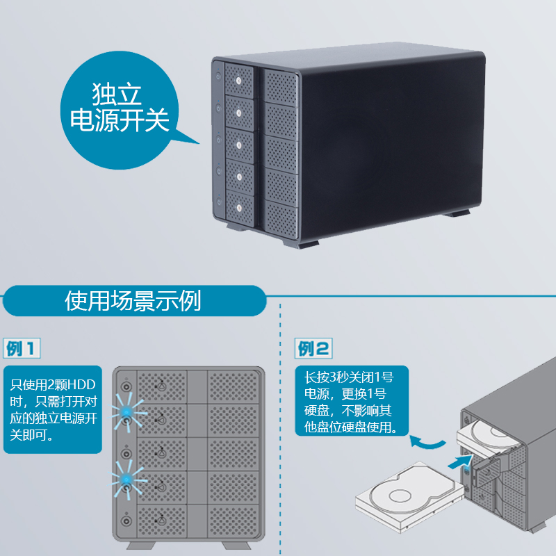 主图-CRCM535U32CIS方图1