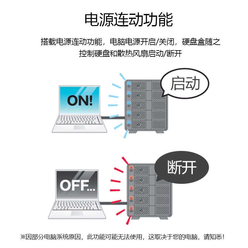 主图-CRCM535U32CIS方图3