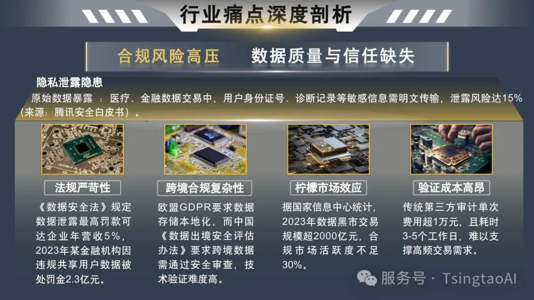 ZK技术：数据交易的隐形守护者 (2)_副本-图片-2.jpg