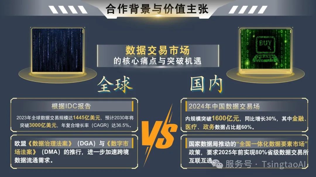 ZK技术：数据交易的隐形守护者 (2)_副本-图片-1.jpg
