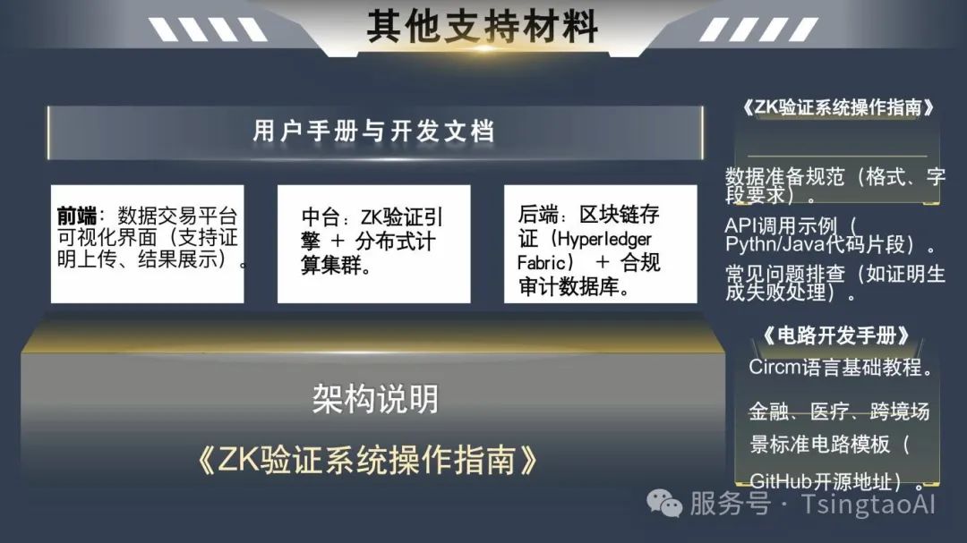 ZK技术：数据交易的隐形守护者 (2)_副本-图片-14.jpg