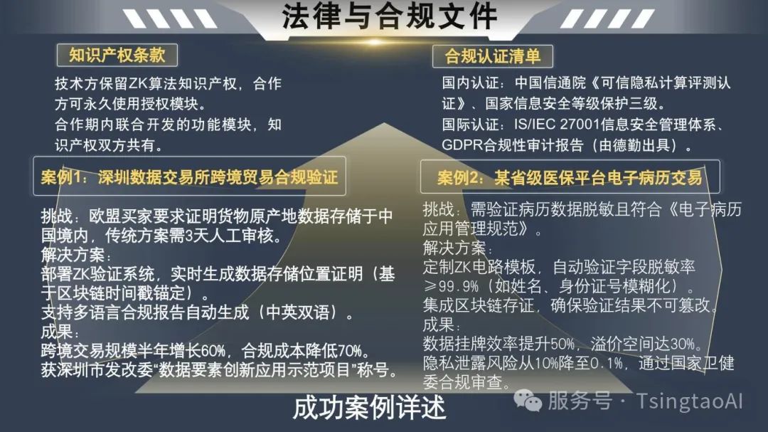 ZK技术：数据交易的隐形守护者 (2)_副本-图片-13.jpg