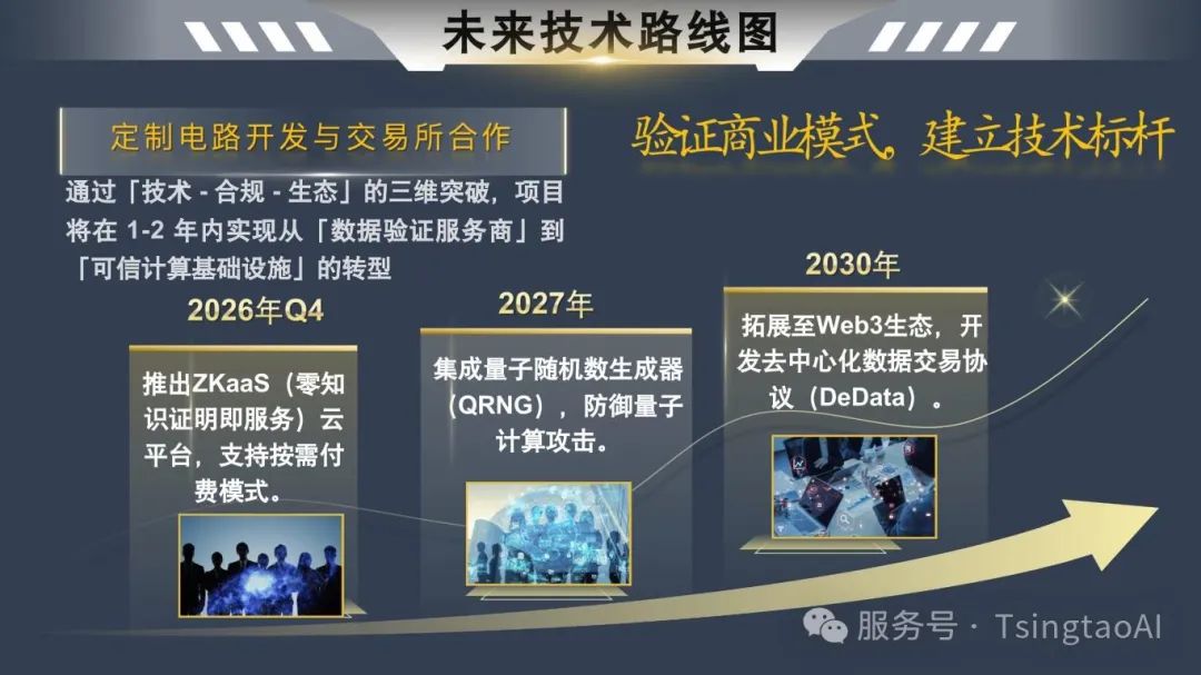 ZK技术：数据交易的隐形守护者 (2)_副本-图片-16.jpg