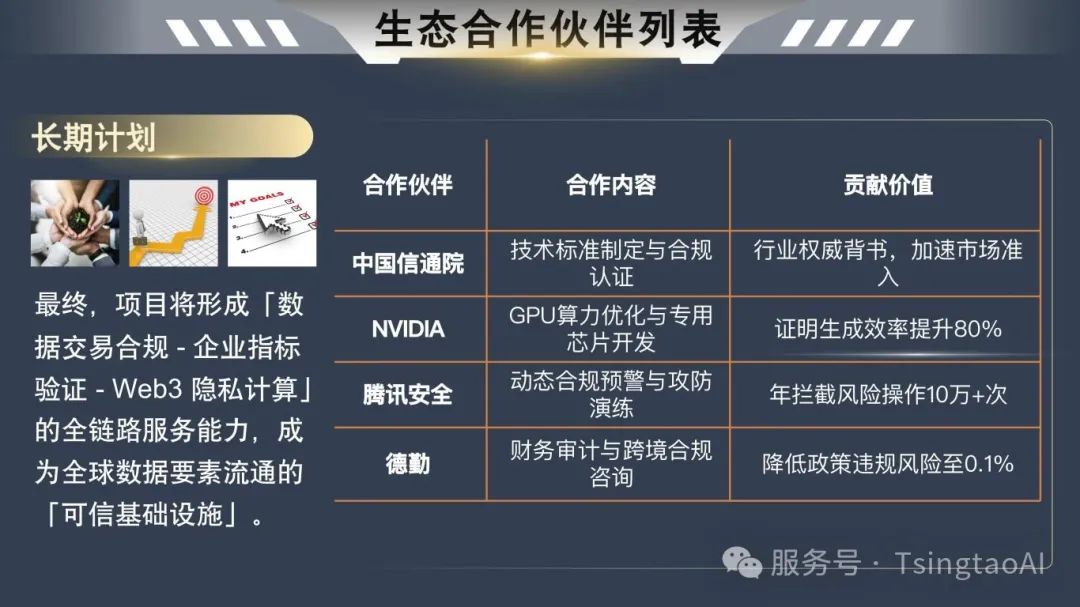 ZK技术：数据交易的隐形守护者 (2)_副本-图片-15.jpg